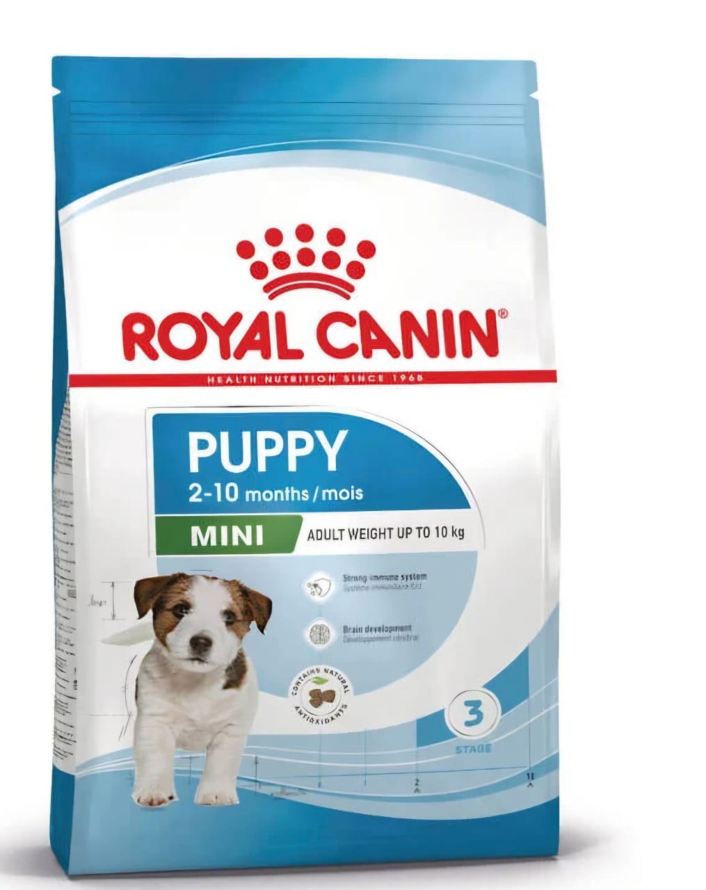 Royal Canin Perro puppy mini